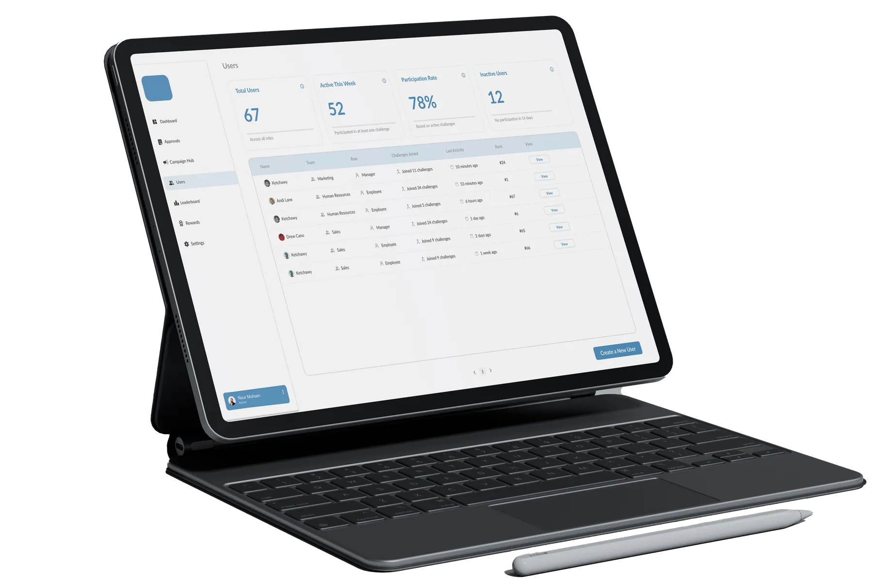 Achiever dashboard on an iPad
