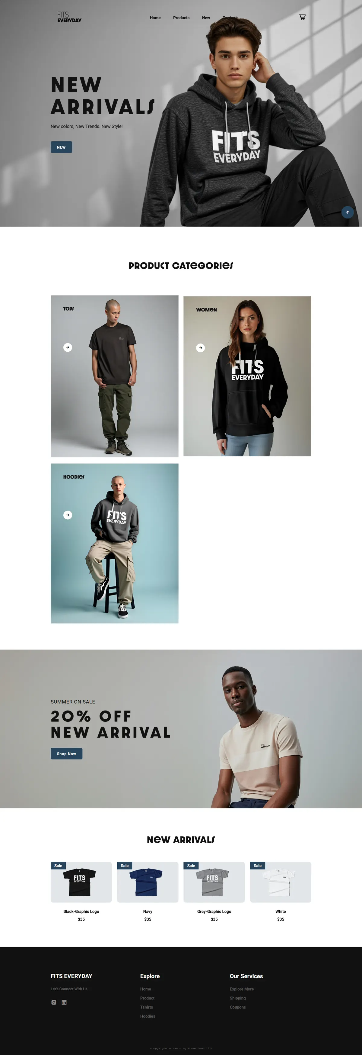 The FitsEveryday homepage, auto-scrolling
