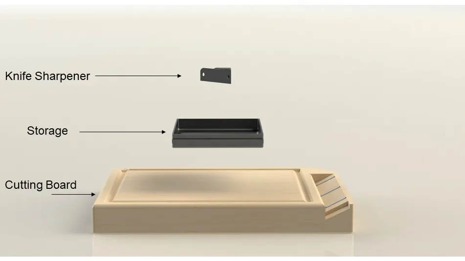 Multifunctional cutting board: More than a rectangle
