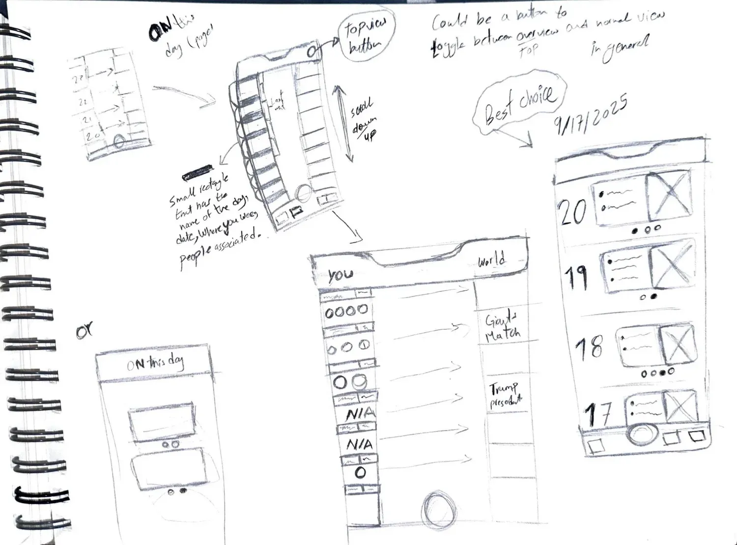 Paper sketches of Recall flows